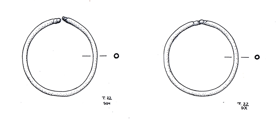 cerchietto temporale/ coppia