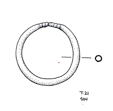 cerchietto temporale