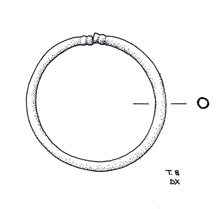 cerchietto temporale