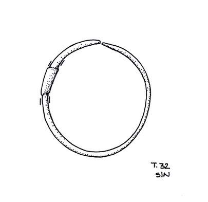 cerchietto temporale