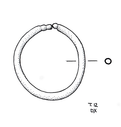 cerchietto temporale