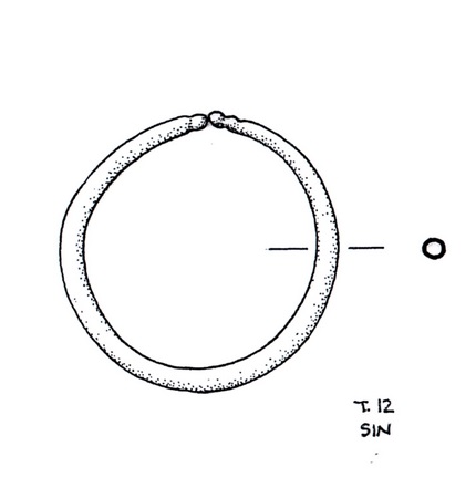 cerchietto temporale