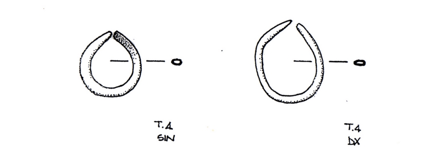 cerchietto temporale/ coppia