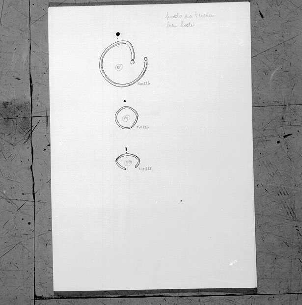 cerchietto temporale