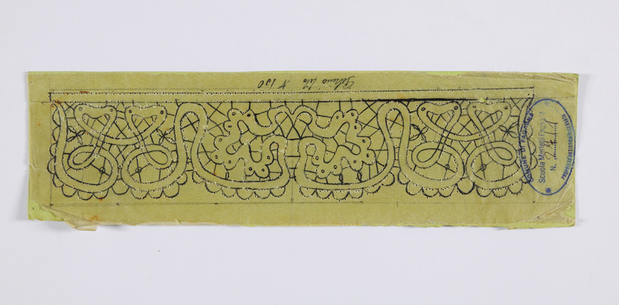 Disegni e modelli per merletti