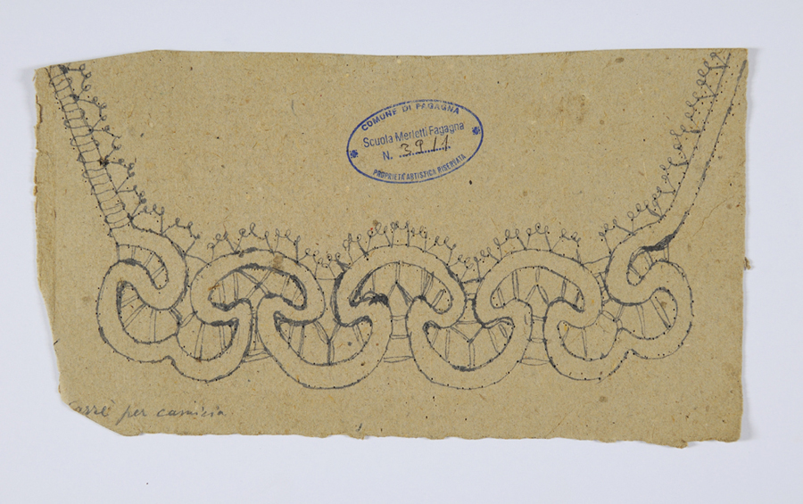 Disegni e modelli per merletti