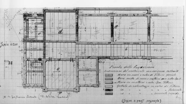 scuola Dante Alighieri: planimetria