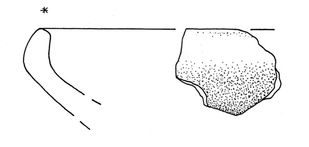 scodella/ orlo